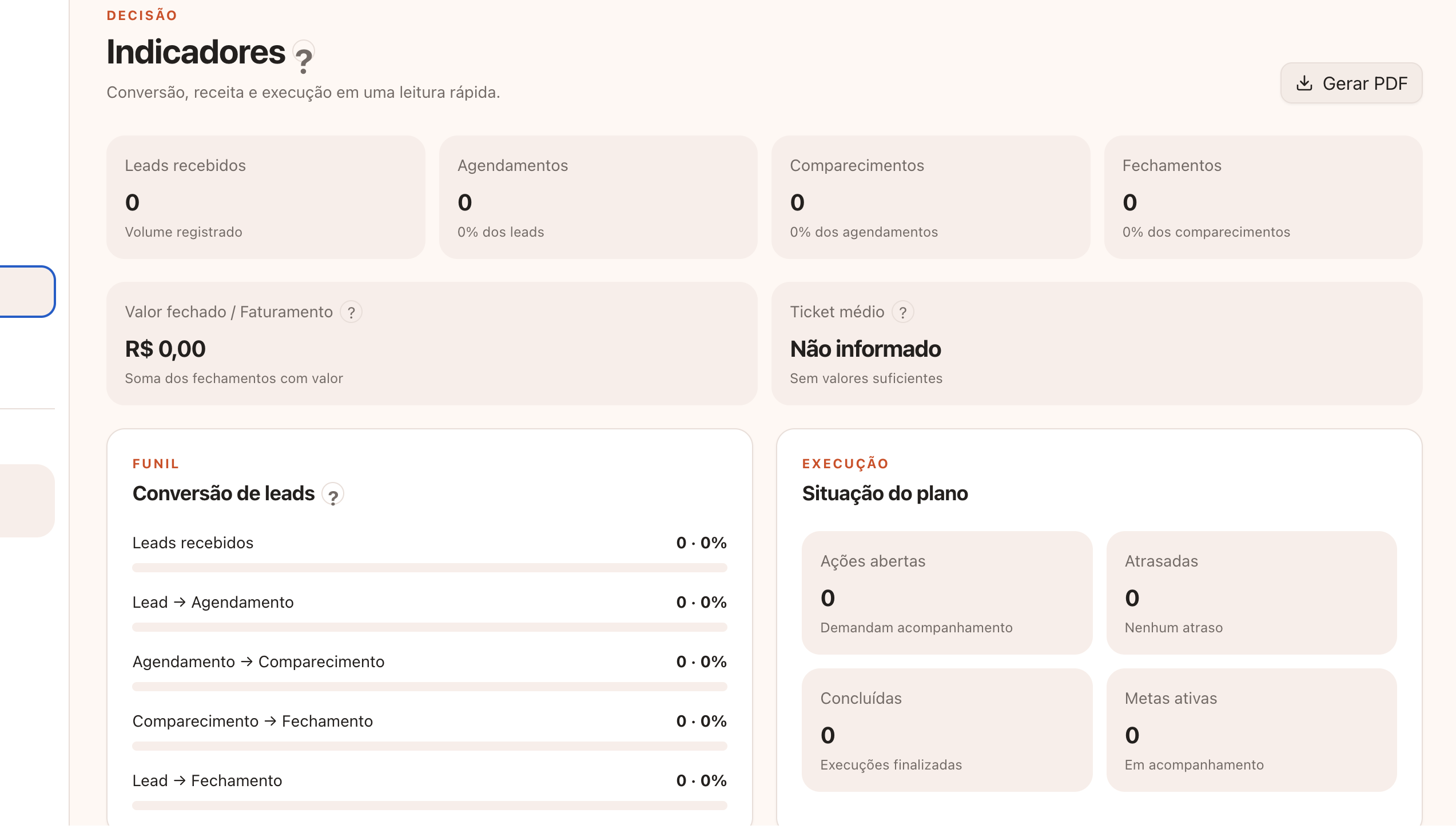 Tela real de Indicadores da plataforma Impulsionar